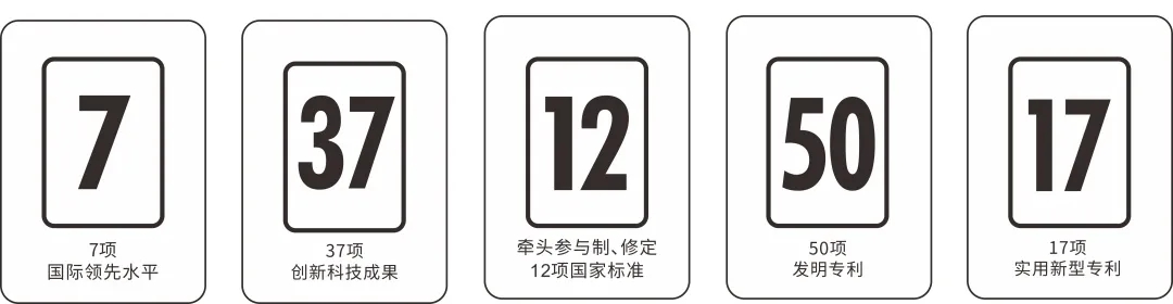 香蕉视频1024瓷砖香蕉视频APP黄污下载观看厂家参与的12项国家标准图